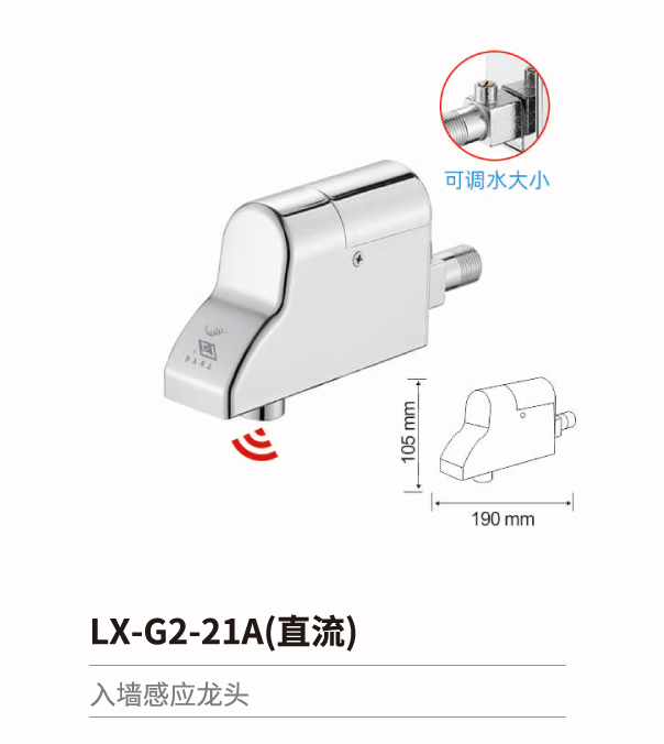 入牆感應系列